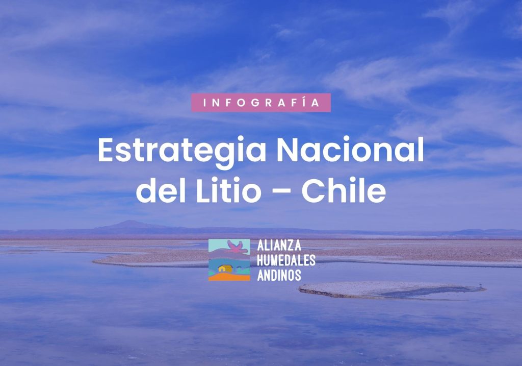 Estrategia Nacional del Litio – Chile