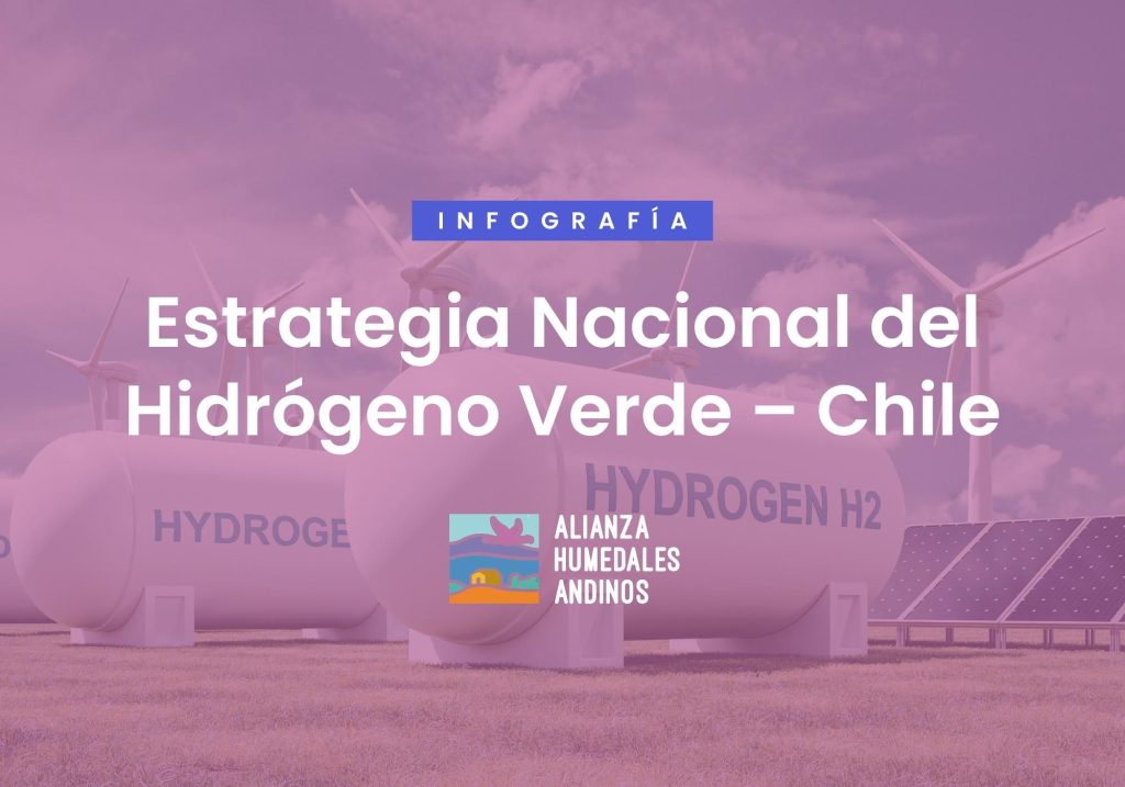 Estrategia Nacional del Hidrógeno Verde – Chile